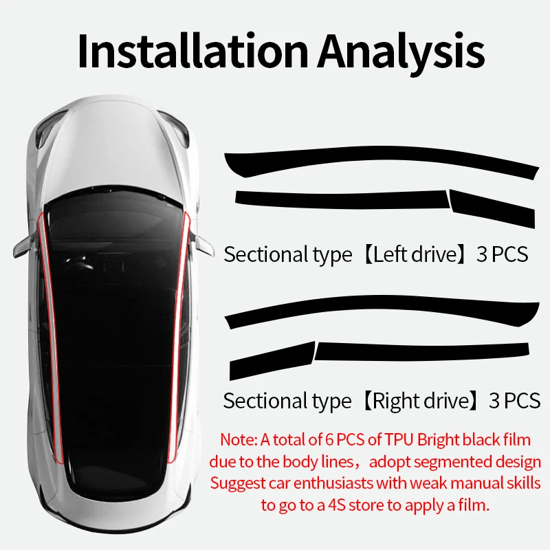 Avto Vzmetenje Streho TPU Svetlo Črno Film Za Tesla 2021-2023 Model3 ModelY Dekoracijo Nevidnost Zaščito Membrane Dodatki